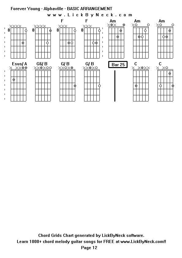 Chord Grids Chart of chord melody fingerstyle guitar song-Forever Young - Alphaville - BASIC ARRANGEMENT,generated by LickByNeck software.